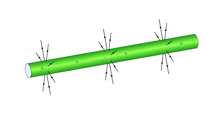Electric Field in TikZ