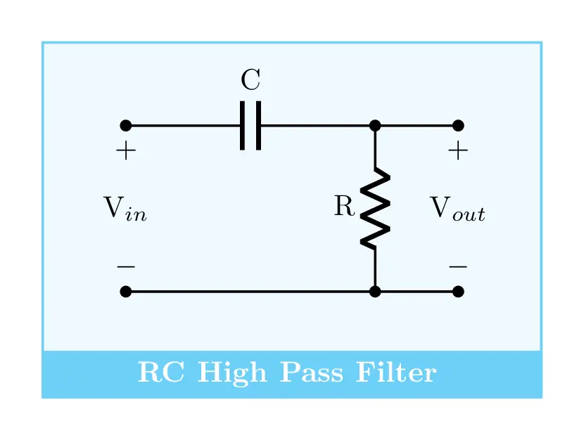 RC High pass filter in TikZ circuiTikZ