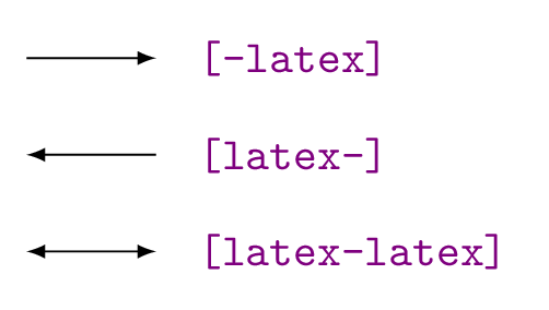 latex arrow tip tikz latex
