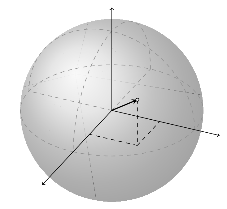plot sphere in LaTeX using TikZ pgfplots