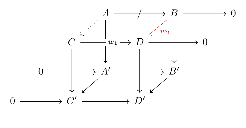 3D commutative diagram in TikZ