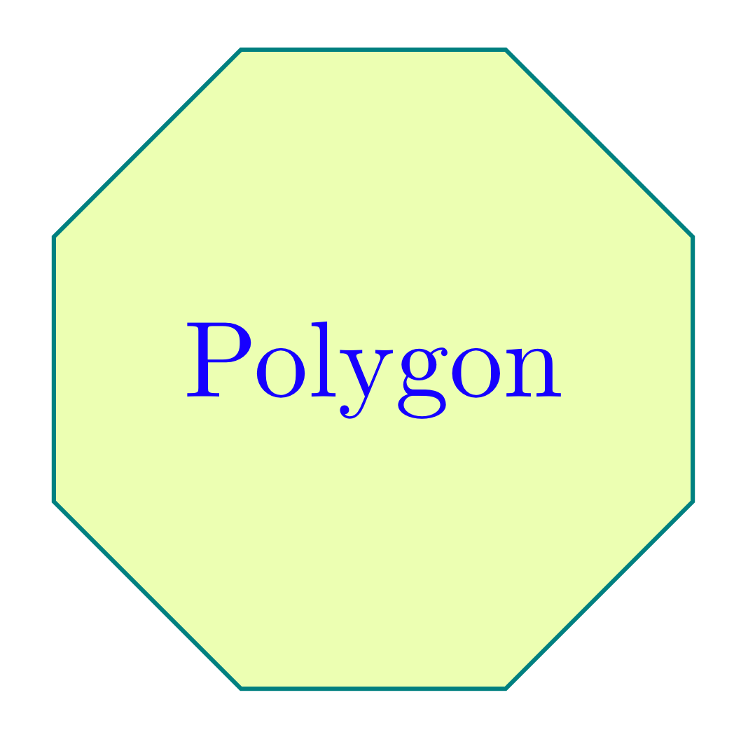 Change border color Polygon in TikZ