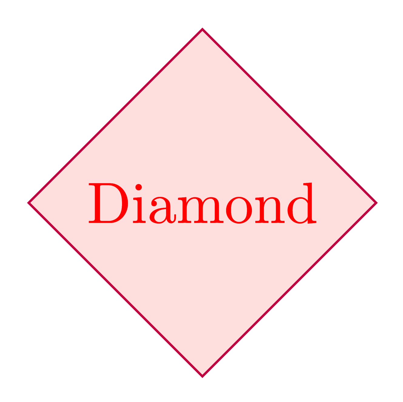 Change border color diamond shape TikZ