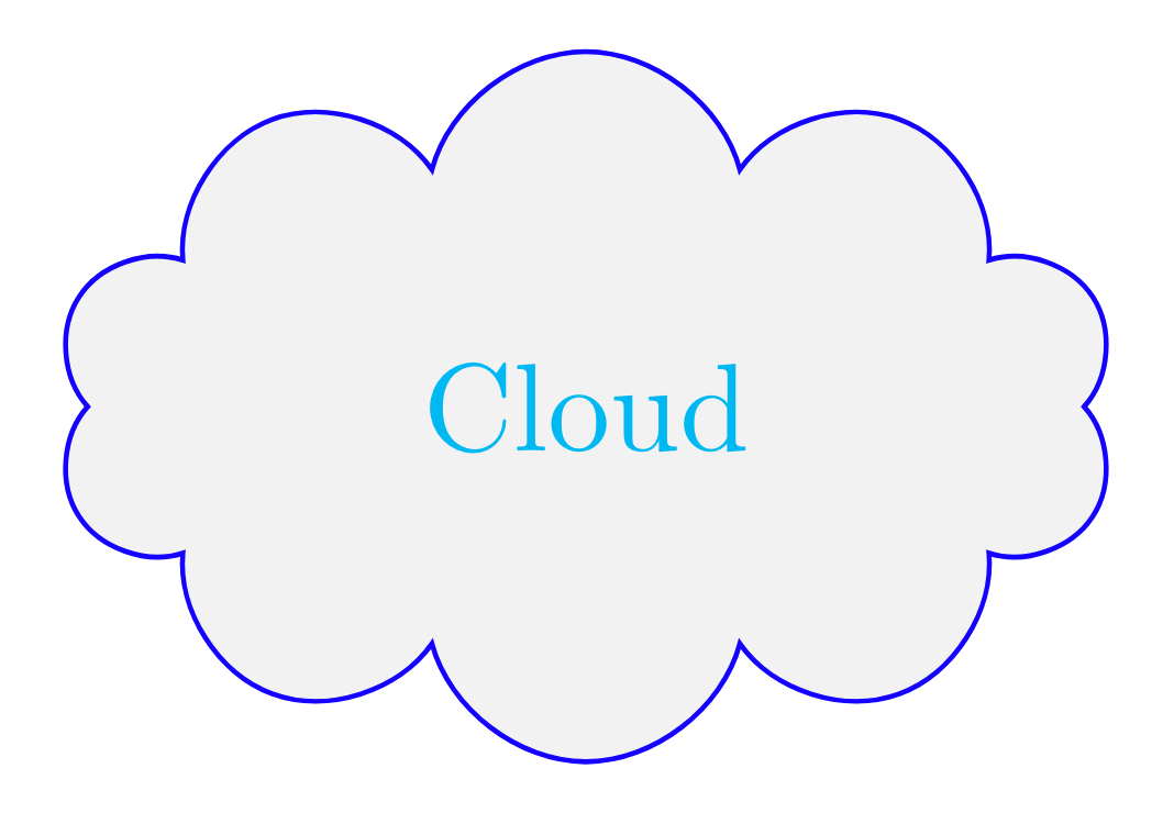 Change node size cloud shape tikz