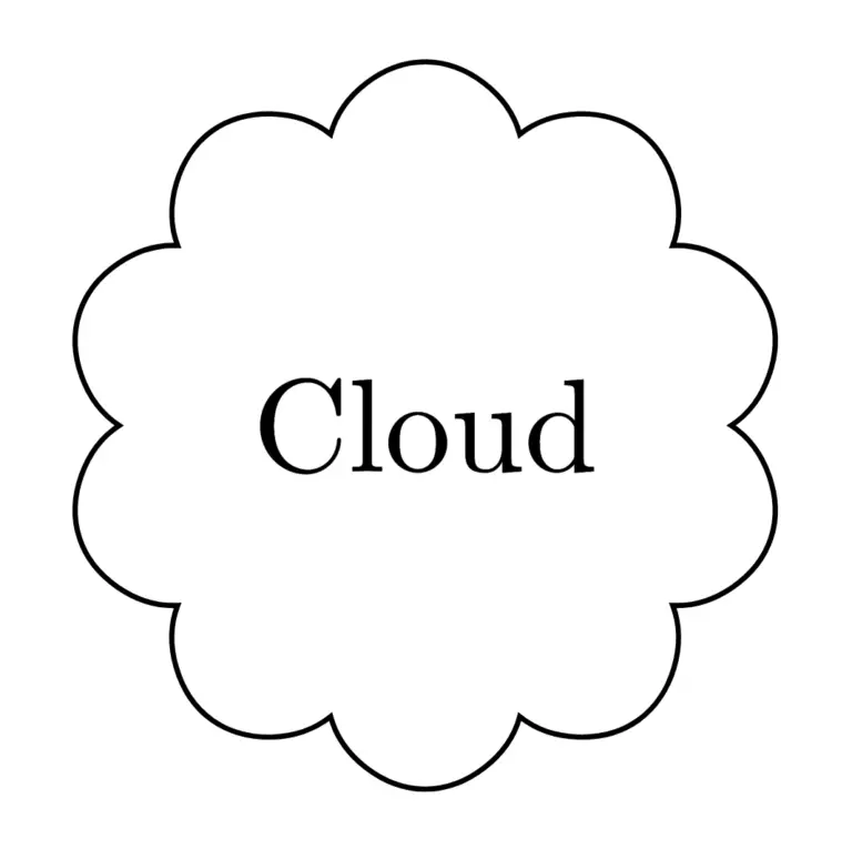 Cloud Shape in TikZ TikZBlog