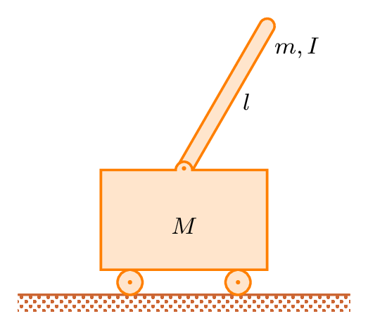 Inverted Pendulum cart in TikZ